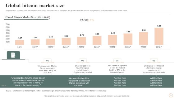 Virtual Assets Investment Guide Ppt PowerPoint Presentation Complete Deck With Slides Slide09