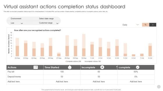 Virtual Assistant Actions Completion Status Dashboard Elements PDF