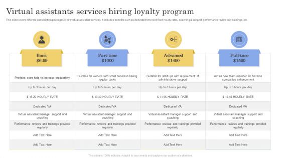 Virtual Assistants Services Hiring Loyalty Program Ppt Slides Graphic Images PDF