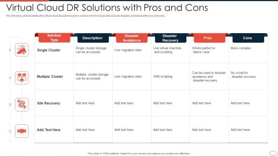 Virtual Cloud DR Solutions With Pros And Cons Microsoft PDF
