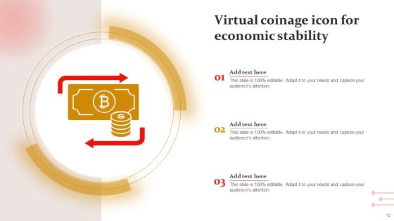 Virtual Coinage Ppt PowerPoint Presentation Complete Deck With Slides Slide13