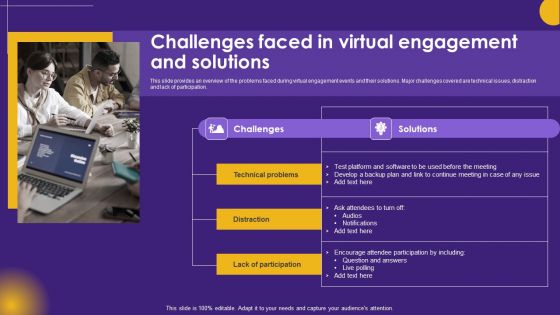 Virtual Communication Challenges Faced In Virtual Engagement Slides PDF