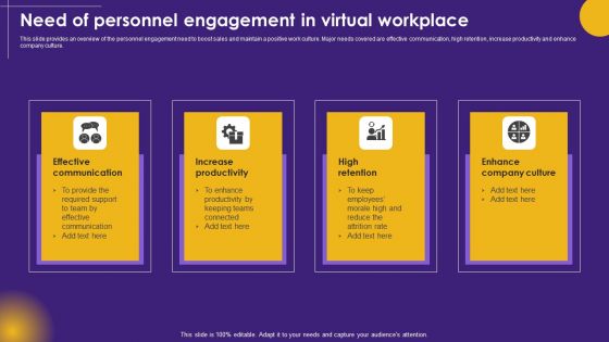 Virtual Communication Need Of Personnel Engagement In Virtual Workplace Infographics PDF