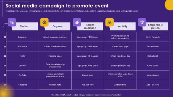 Virtual Communication Social Media Campaign To Promote Event Designs PDF