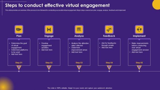 Virtual Communication Steps To Conduct Effective Virtual Engagement Template PDF