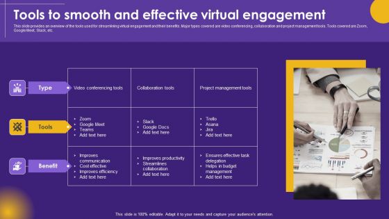 Virtual Communication Tools To Smooth And Effective Virtual Engagement Introduction PDF