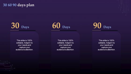 Virtual Currency Investment Guide For Companies 30 60 90 Days Plan Diagrams PDF Virtual Currency Investment Guide For Companies 30 60 90 Days Plan Diagrams PDF