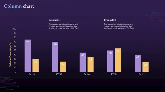 Virtual Currency Investment Guide For Companies Column Chart Ppt Layouts Example File PDF