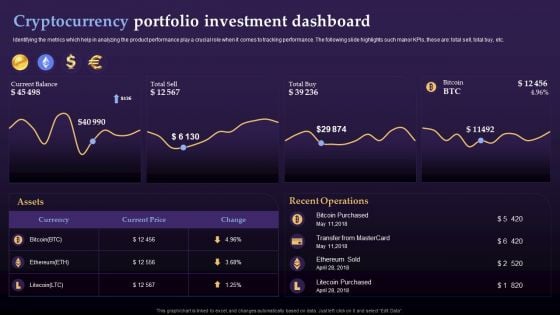 Virtual Currency Investment Guide For Companies Cryptocurrency Portfolio Investment Slides PDF