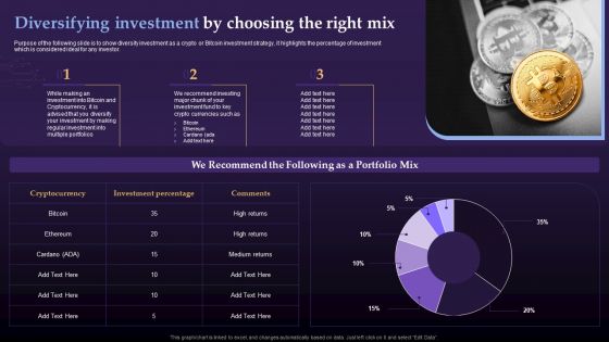 Virtual Currency Investment Guide For Companies Diversifying Investment By Choosing The Right Rules PDF