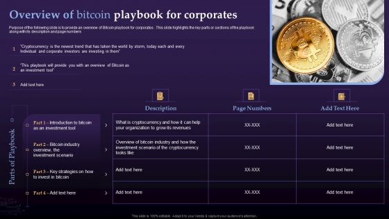 Virtual Currency Investment Guide For Companies Overview Of Bitcoin Playbook For Corporates Guidelines PDF