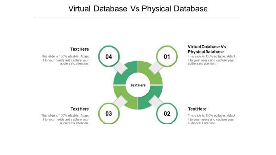 Virtual Database Vs Physical Database Ppt PowerPoint Presentation Summary Slideshow Cpb Pdf