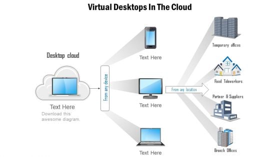 Virtual Desktops For Cloud Technology Powerpoint Template