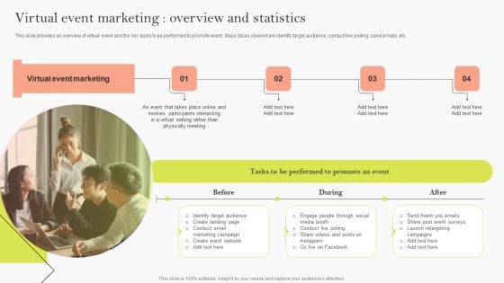 Virtual Event Marketing Overview And Statistics Ppt Summary Good PDF