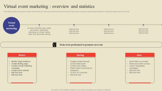Virtual Event Marketing Overview And Statistics Ppt Visual Aids Diagrams PDF