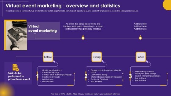 Virtual Event Marketing Overview And Statistics Virtual Communication Demonstration PDF