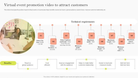 Virtual Event Promotion Video To Attract Customers Ppt Model Infographics PDF