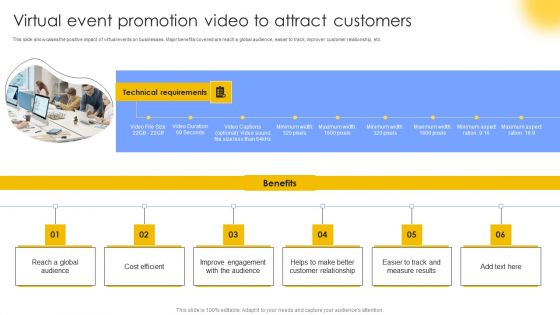 Virtual Event Promotion Video To Attract Customers Themes PDF