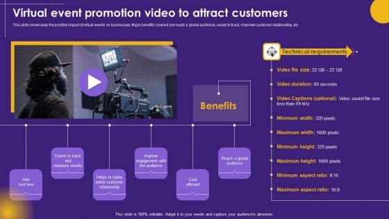 Virtual Event Promotion Video To Attract Customers Virtual Communication Sample PDF