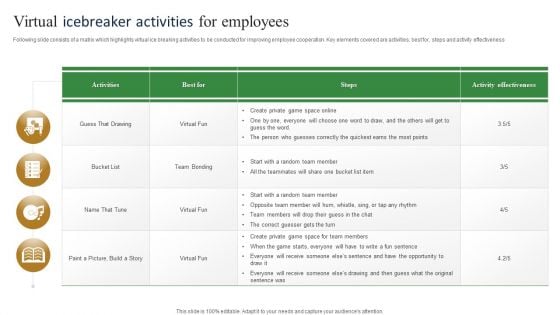 Virtual Icebreaker Activities For Employees Template PDF