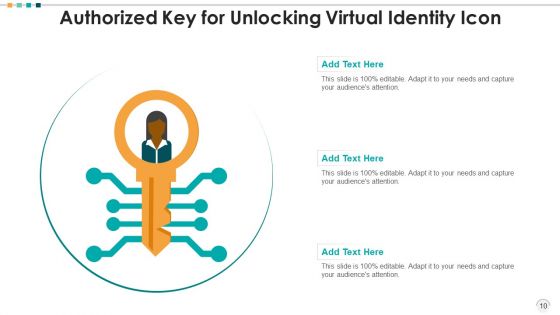 Virtual Identity Biometric Access Ppt PowerPoint Presentation Complete Deck With Slides