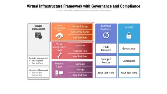 Virtual Infrastructure Framework With Governance And Compliance Ppt PowerPoint Presentation Gallery Outfit PDF