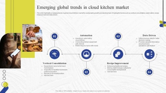 Virtual Kitchen Market Assessment Emerging Global Trends In Cloud Kitchen Market Introduction PDF