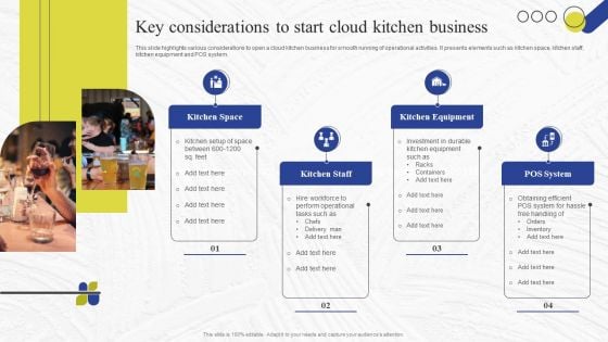 Virtual Kitchen Market Assessment Key Considerations To Start Cloud Kitchen Business Designs PDF