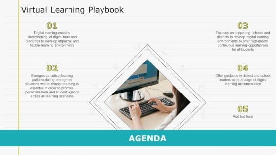 Virtual Learning Playbook Agenda Virtual Learning Playbook Guidelines PDF Virtual Learning Playbook Agenda Virtual Learning Playbook Guidelines PDF