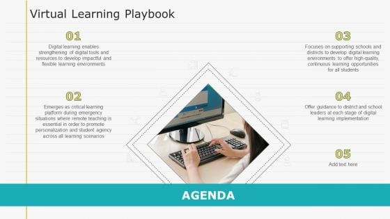 Virtual Learning Playbook Agenda Virtual Learning Playbook Guidelines PDF