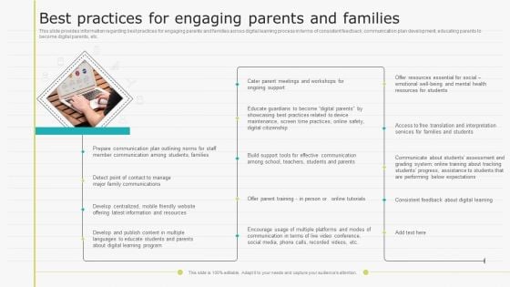 Virtual Learning Playbook Best Practices For Engaging Parents And Families Mockup PDF