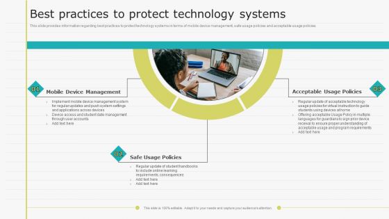 Virtual Learning Playbook Best Practices To Protect Technology Systems Slides PDF