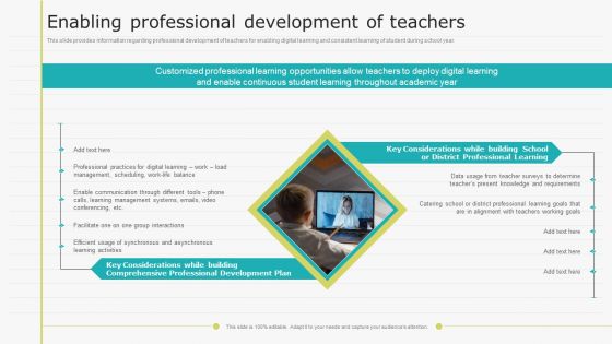 Virtual Learning Playbook Enabling Professional Development Of Teachers Graphics PDF