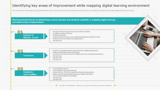 Virtual Learning Playbook Identifying Key Areas Of Improvement While Mapping Digital Learning Environment Structure PDF Virtual Learning Playbook Identifying Key Areas Of Improvement While Mapping Digital Learning Environment Structure PDF
