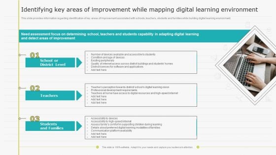 Virtual Learning Playbook Identifying Key Areas Of Improvement While Mapping Digital Learning Environment Structure PDF