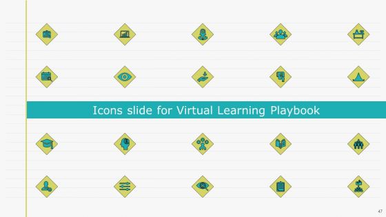 Virtual Learning Playbook Ppt PowerPoint Presentation Complete With Slides