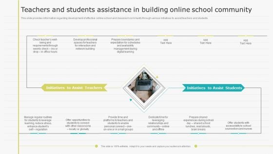 Virtual Learning Playbook Teachers And Students Assistance In Building Online School Community Ideas PDF