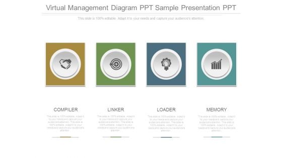 Virtual Management Diagram Ppt Sample Presentation Ppt
