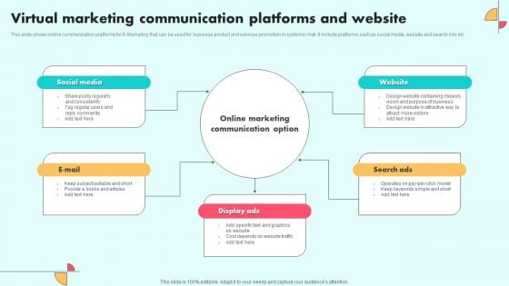 Virtual Marketing Communication Platforms And Website Microsoft PDF