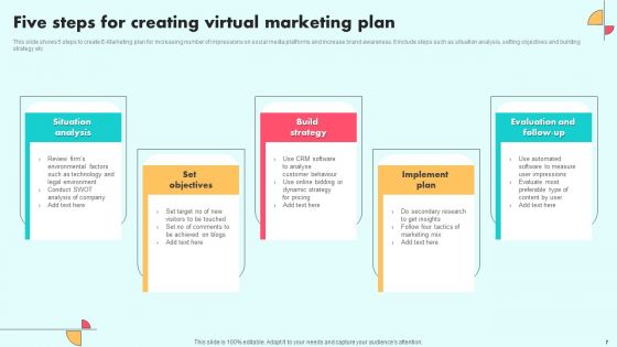 Virtual Marketing Ppt PowerPoint Presentation Complete Deck With Slides