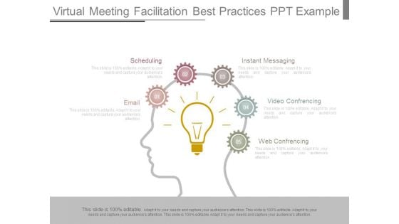 Virtual Meeting Facilitation Best Practices Ppt Example