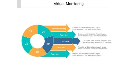 Virtual Monitoring Ppt PowerPoint Presentation Inspiration Aids Cpb