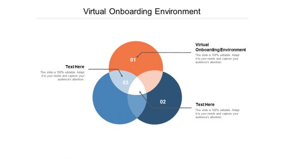 Virtual Onboarding Environment Ppt PowerPoint Presentation Outline Brochure Cpb