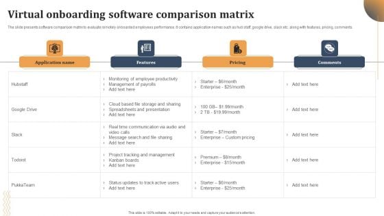 Virtual Onboarding Software Comparison Matrix Sample PDF
