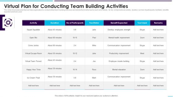 Virtual Plan For Conducting Team Building Activities Graphics PDF