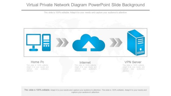 Virtual Private Network Diagram Powerpoint Slide Background