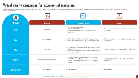 Virtual Reality Campaigns For Experiential Marketing Themes PDF