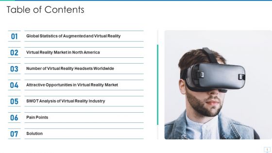 Virtual Reality Investor Financing Table Of Contents North Ppt Gallery Elements PDF