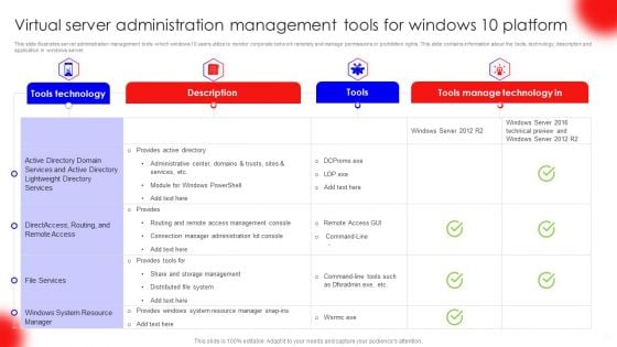 Virtual Server Administration Management Tools For Windows 10 Platform Professional PDF