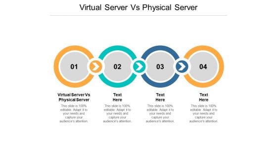 Virtual Server Vs Physical Server Ppt PowerPoint Presentation Model Smartart Cpb